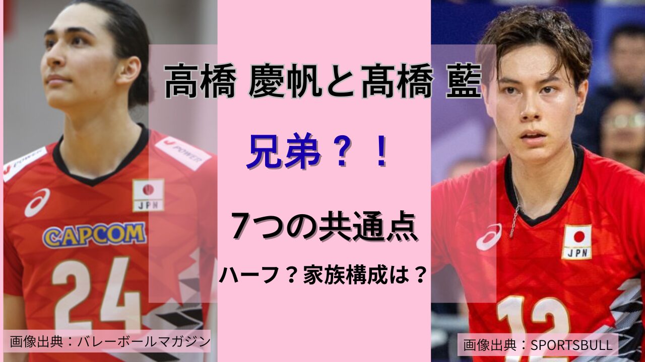 高橋慶帆選手と髙橋藍選手のタイトル画像