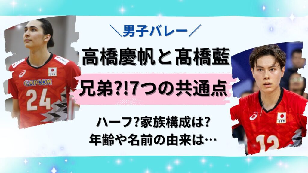 高橋慶帆選手と髙橋藍選手のタイトル画像