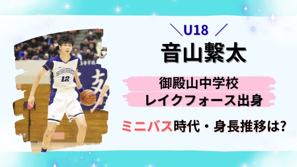 音山繋太の御殿山中学校レイクフォース時代とミニバス時代の身長の推移は？というタイトルの画像